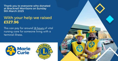 Marie curie collection